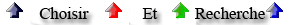 Choisir Et Recherche